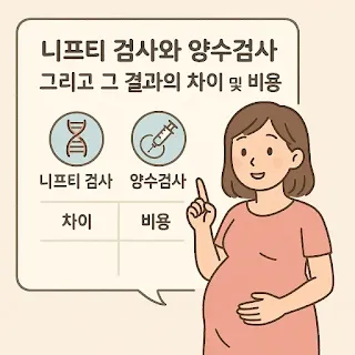 니프티 검사와 양수검사, 그리고 그 결과의 차이와 비용, 추가 검사 필요성