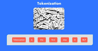 Tokenization