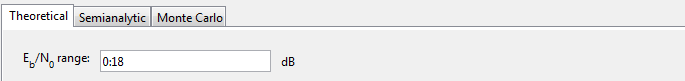 Eb/No Range Set in BERTOOL:  Bit Error Analysis Tool in MATLAB Communication System Toolbox