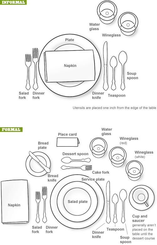 Happy Table Setting