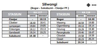 Info Jadwal Perjalanan Kereta Api Siliwangi (Bogor - Sukabumi - Cianjur PP)