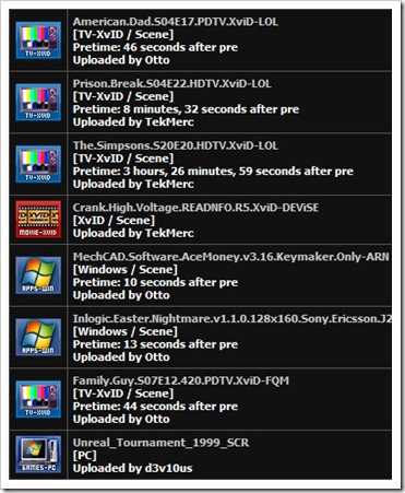 SceneRace torrents