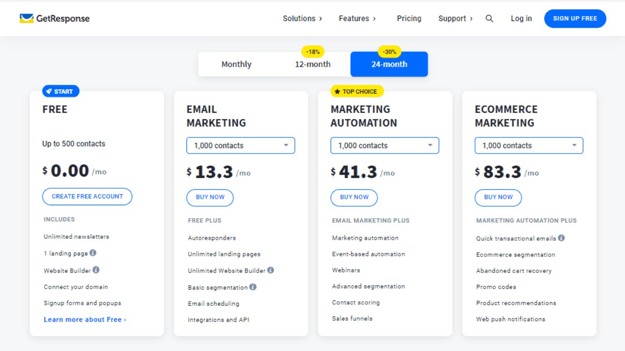 GetResponse Plans and Pricing