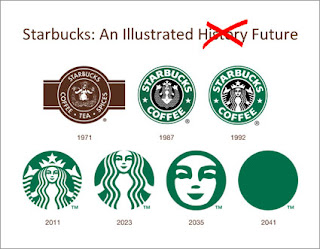 starbucks brand logo, life is a journey