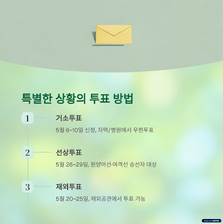 대통령 선거 투표 연령 및 사전투표 방법