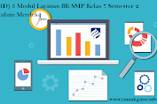 (WORD) 5 Modul Layanan BK SMP Kelas 7 Semester 2 Kurikulum Merdeka – ADM BK Lengkap RGI