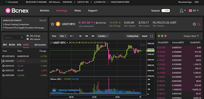 BCNEX - Ultimate Blockchain Trading Platform.