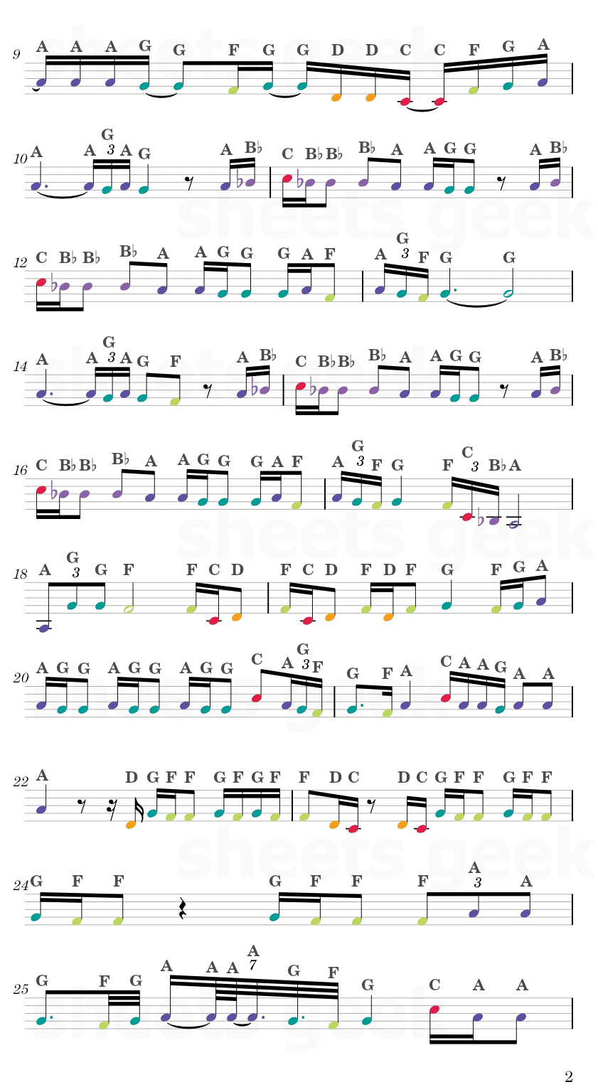 Love - Keyshia Cole Easy Sheet Music Free for piano, keyboard, flute, violin, sax, cello page 2