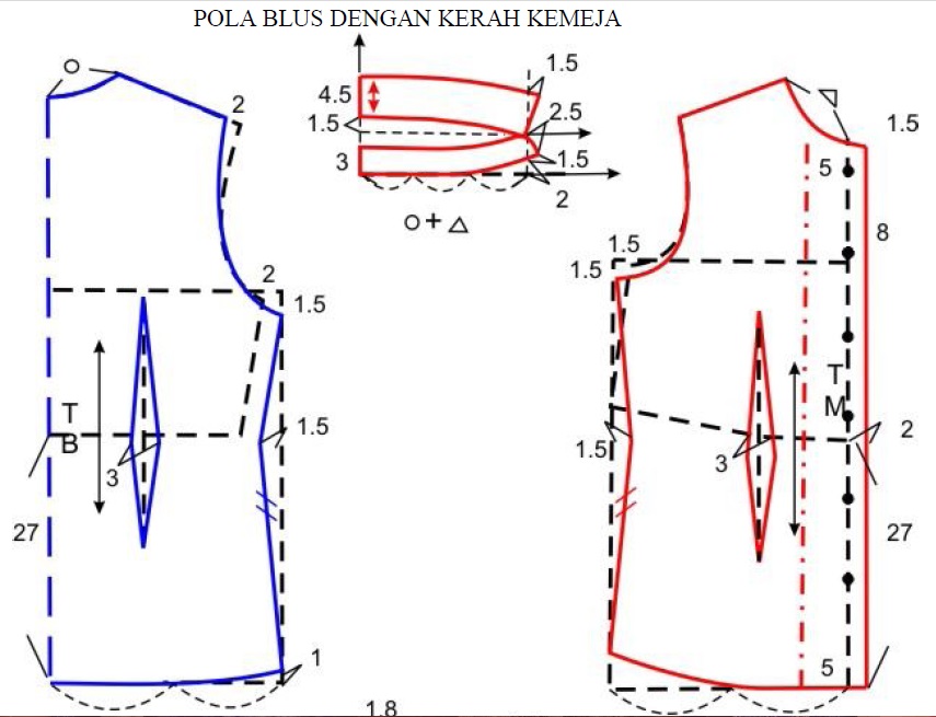  POLA  BLUS DENGAN KERAH KEMEJA  Kursus Menjahit