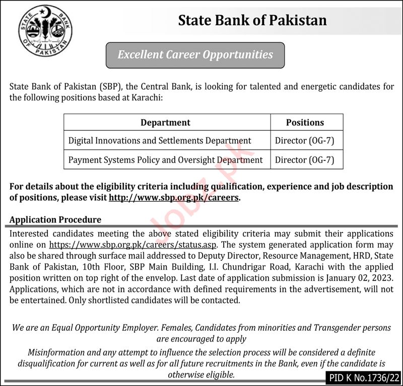 Latest State Bank of Pakistan SBP Admin Clerical Posts Karachi 2022