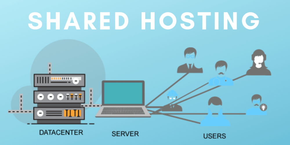 Best Cheap Shared Hosting 2022