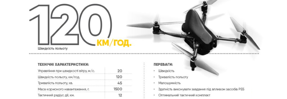 Меридіан презентував військовий квадрокоптер-розвідник