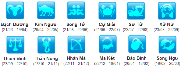 Bảng ngày sinh của 12 cung hoàng đạo
