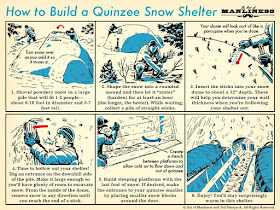 Building A Quinzee Snow Shelter