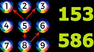 Thai Lotto 3up Digit Number