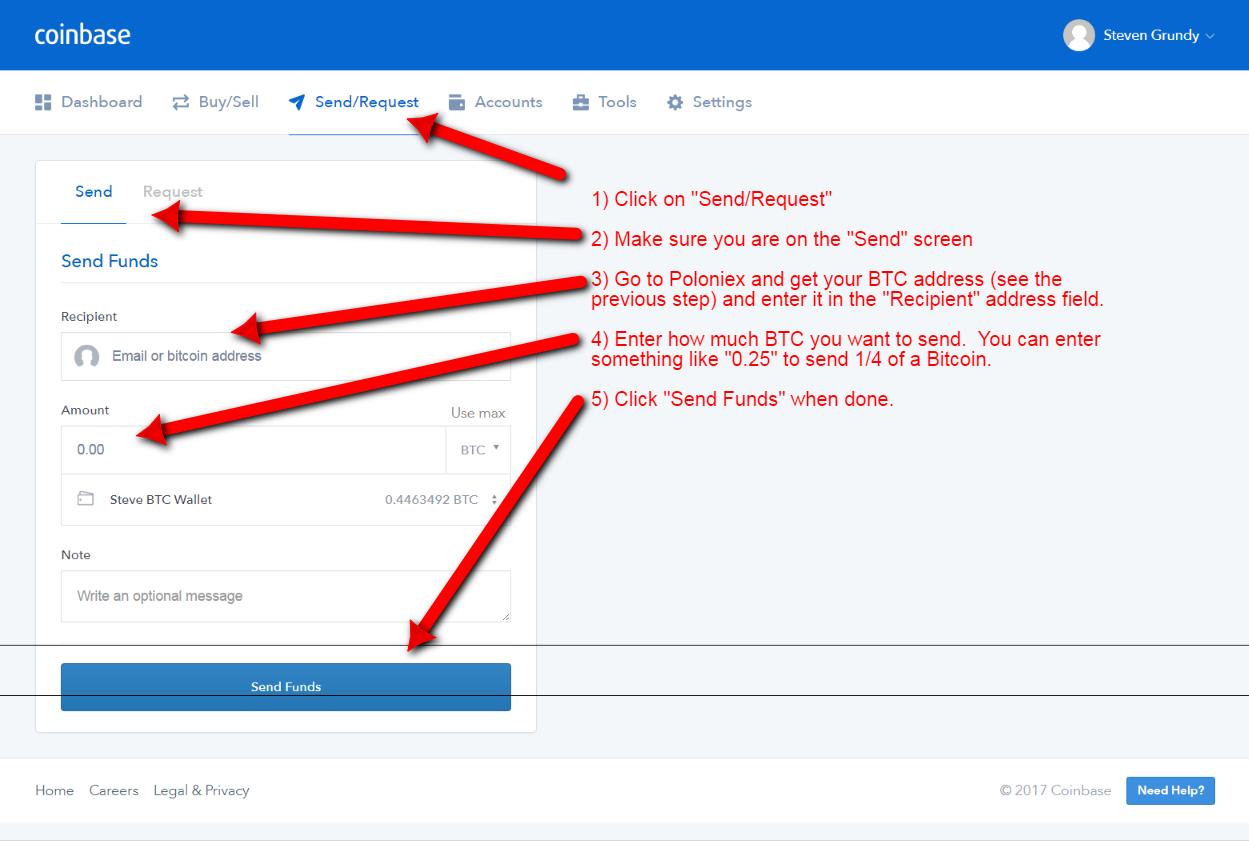 How To Mine Cannabiscoin Eth Cpu Mining Xeon Betosbol Autopartes - 