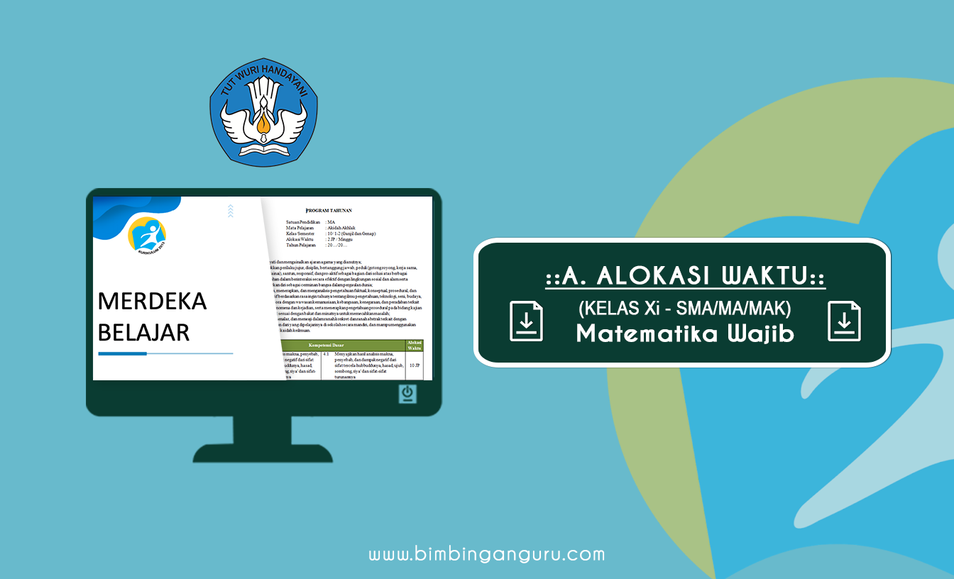 Analisis Alokasi Waktu Matematika Wajib Kelas XI K13 Revisi, Edisi Th 2022/2023