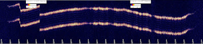 STRATODEAN Signal being received