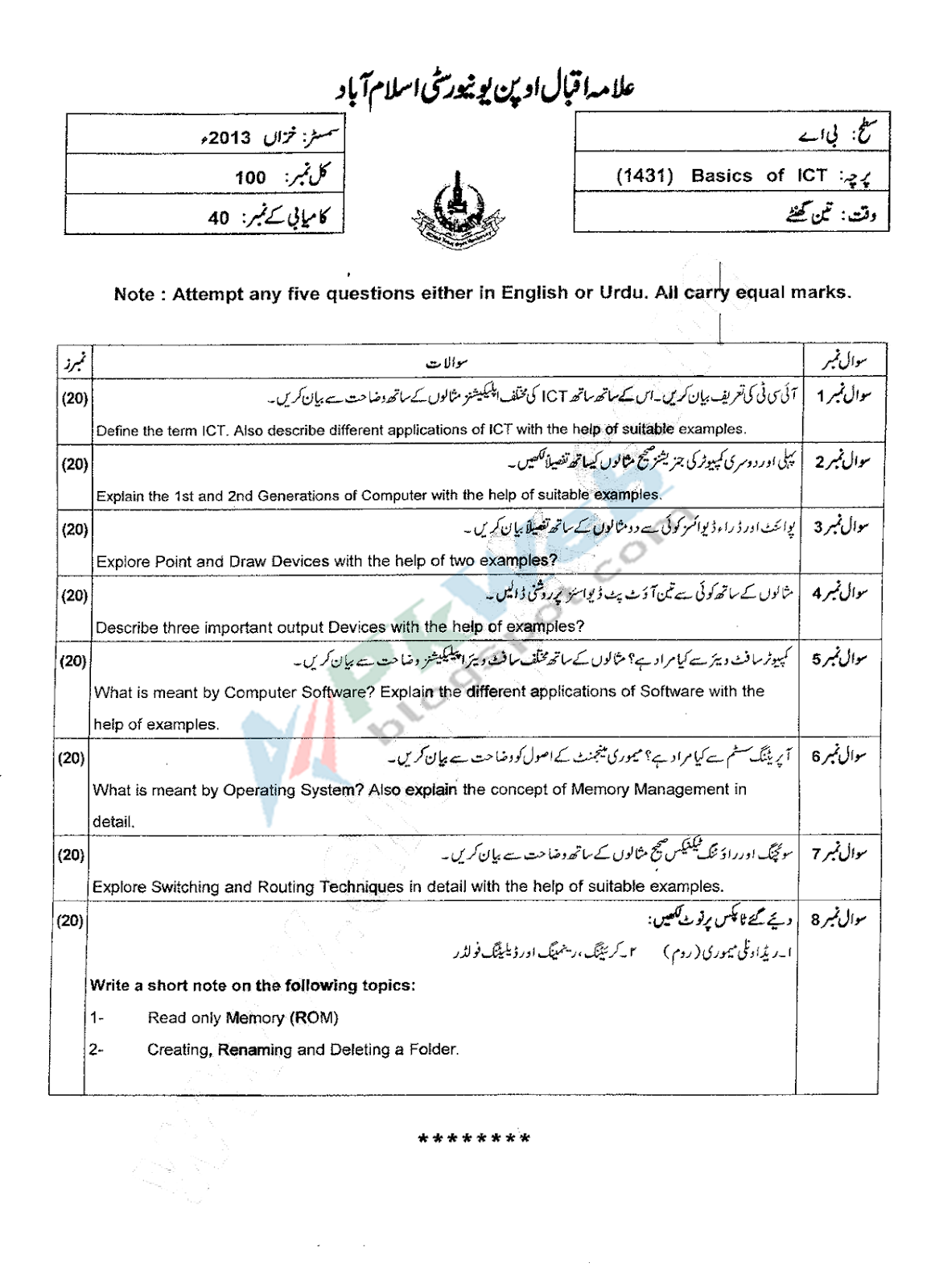 AIOU 1431 Basics_Of_ICT Bachelors Autumn 2012
