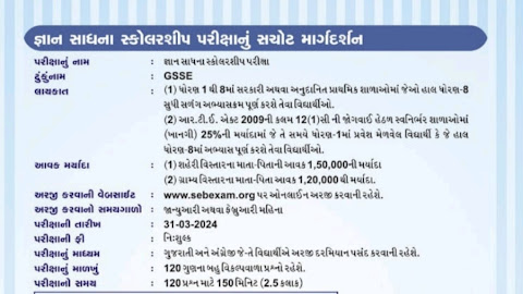 Gyan Sadhana Scholarship Exam Study Materials: