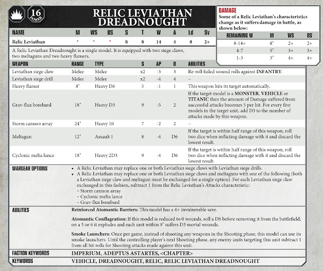 Hoja datos Dreadnought Leviathan 