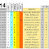 J14 Analisis y pronostico de la Quiniela