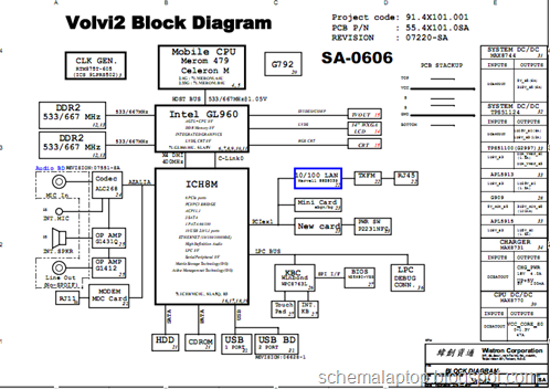 Acer Aspire 4315, Wistron Volvi2, 91.4X101.001 Free Download Laptop Motherboard Schematics 