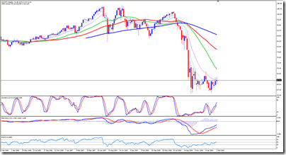 AUDJPY_W1
