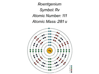 Roentgenium: Description, Electron Configuration, Properties, Uses & Facts