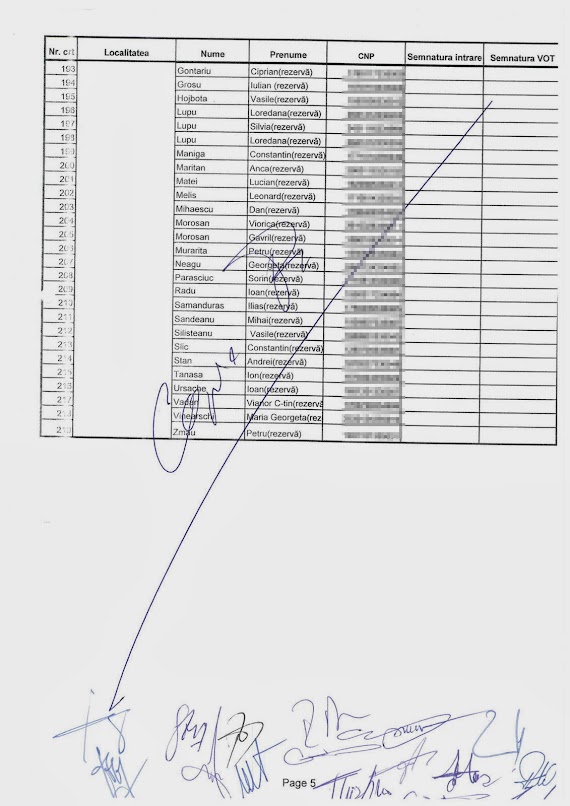 Lista delegaţilor pentru alegerile PNL Suceava - sâmbătă, 5 octombrie 2013