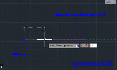 AutoCAD Perintah Line Derajat