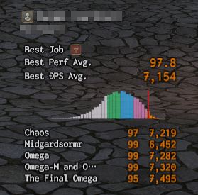 Ff14 Act Hojoring Ultra Scouter 通称ウルスカの新機能紹介と使い方 おおなまずのまにまに Ff14 Act Hojoring Ultra Scouter 通称ウルスカの新機能紹介と使い方 おおなまずのまにまに