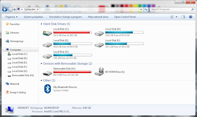 Cara Proteksi Data Flashdisk dengan Password