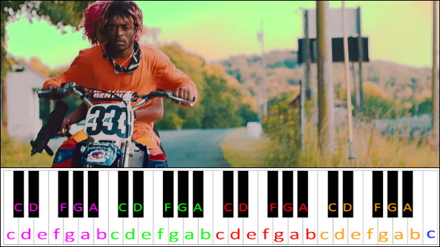 Money Longer by Lil Uzi Vert Piano / Keyboard Easy Letter Notes for Beginners