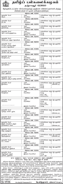 Tamil University Vacancies indgovtjobs