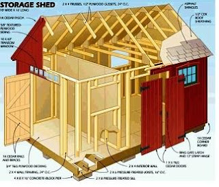 shed design