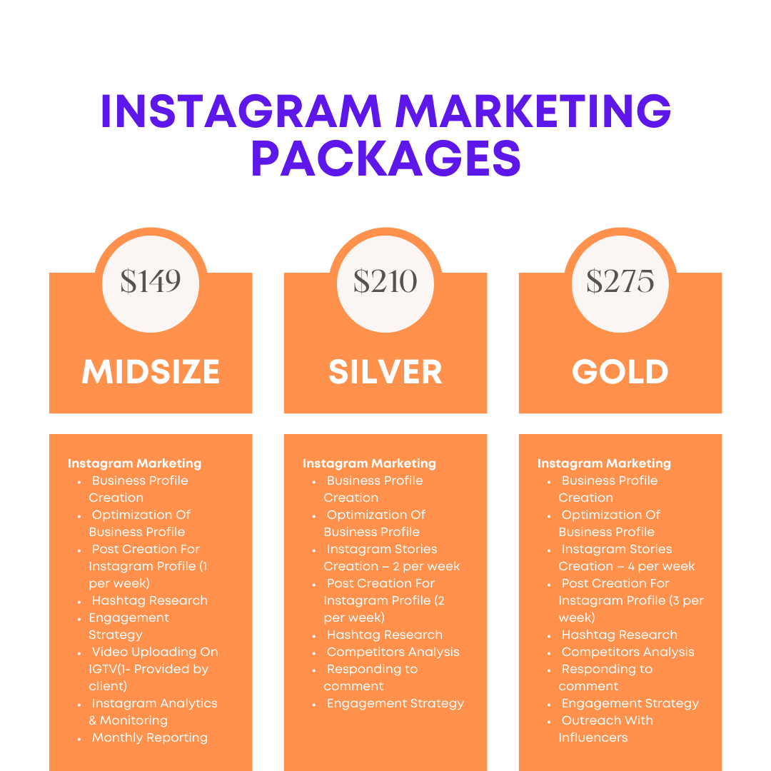 Instagram Packages