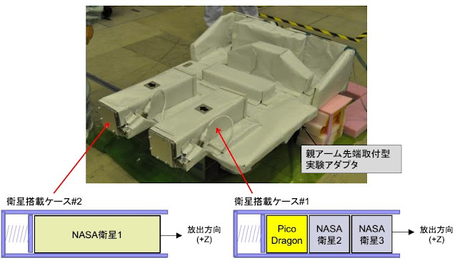Vệ tinh PicoDragon đã được đặt trong bộ phận đẩy của tên lửa phóng. Credit : JAXA.