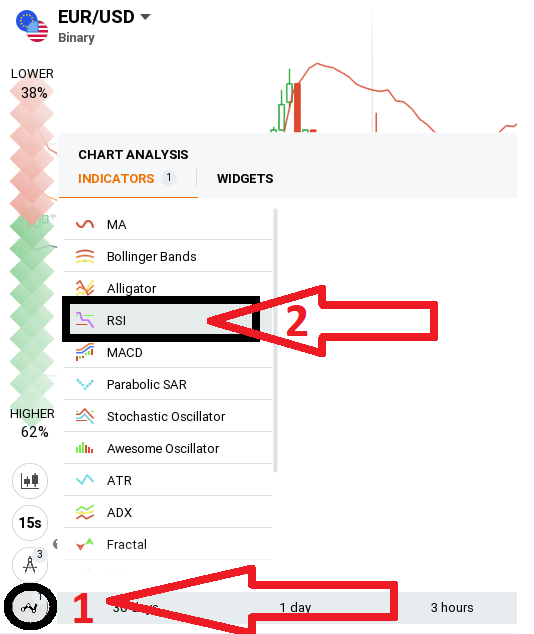 trik jitu trading iq option