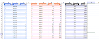 Power Query: .ExpandTableColumn vs .Combine