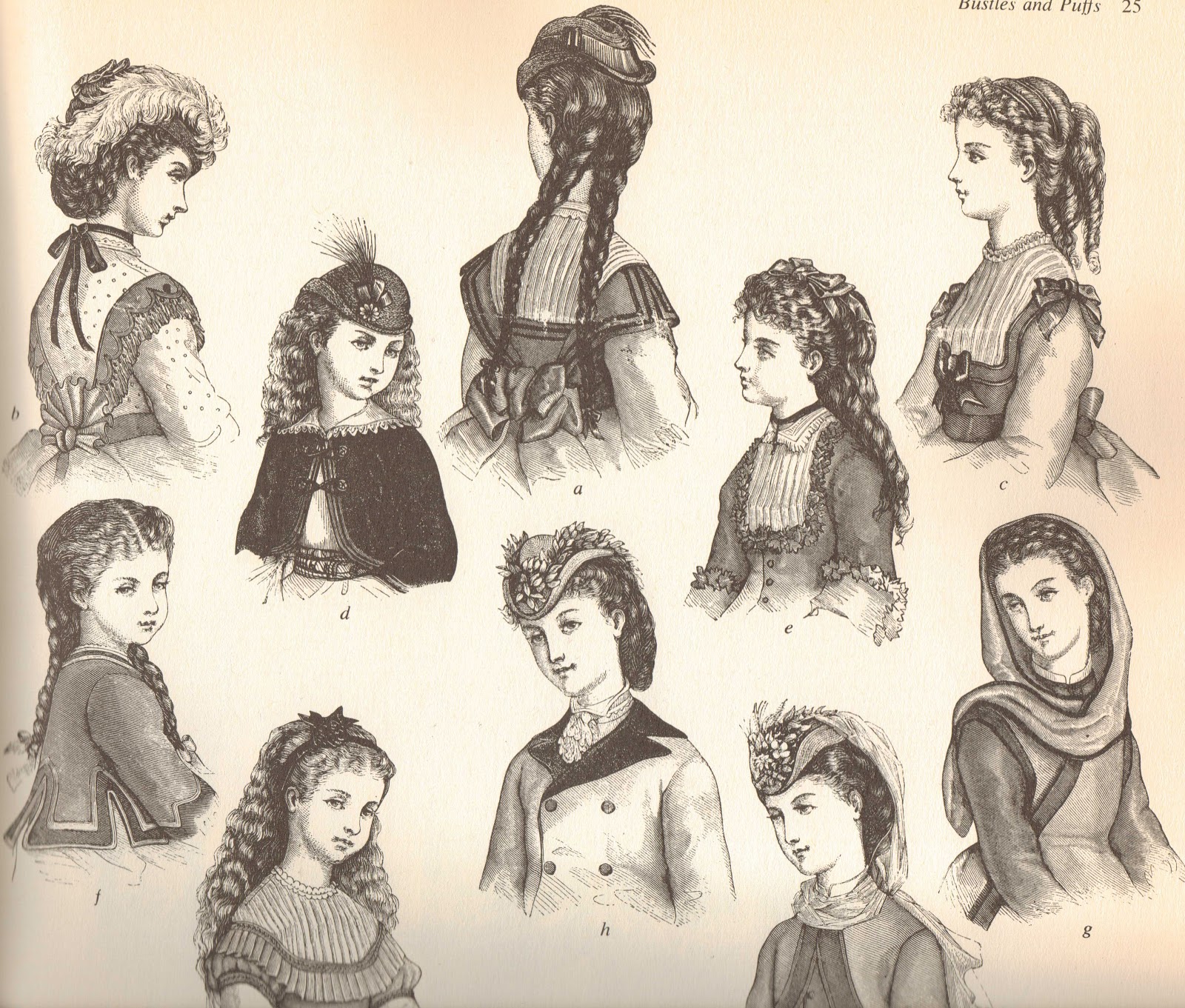 Victorian Hairstyles 