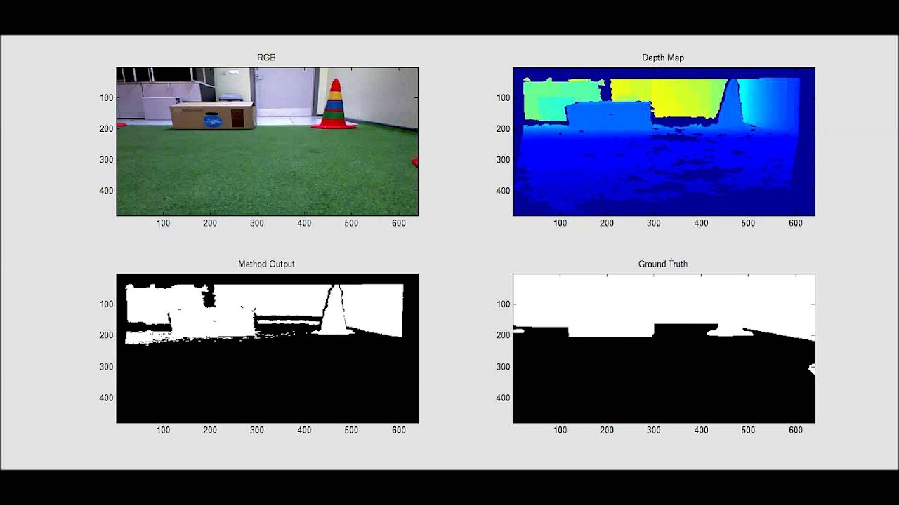 Ground-penetrating radar - Ground Detection