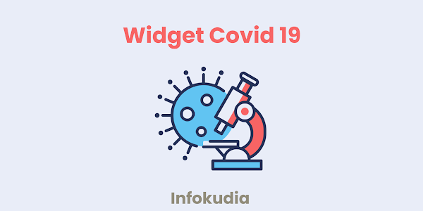 Cara Membuat Widget Statistik Corona Virus (Covid-19)