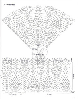 crochet blouse designs, crochet blouse free diagram, crochet blouse patterns, crochet blouse summer, crochet blouse youtube, crochet saree blouse, free crochet patterns to download, crochet patterns