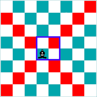 Calculation of Probability On The Chess Board