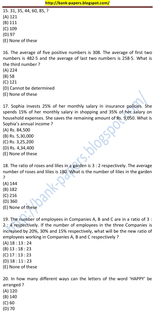 The Saraswat Co-op. Bank Ltd Sample Question Papers