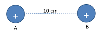 soal Hukum Coulomb