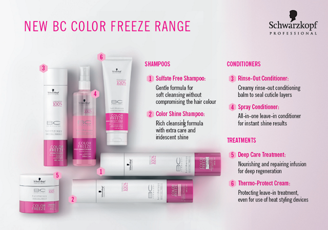 Schwarzkopf Professional BC Bonacure Color Freeze Range