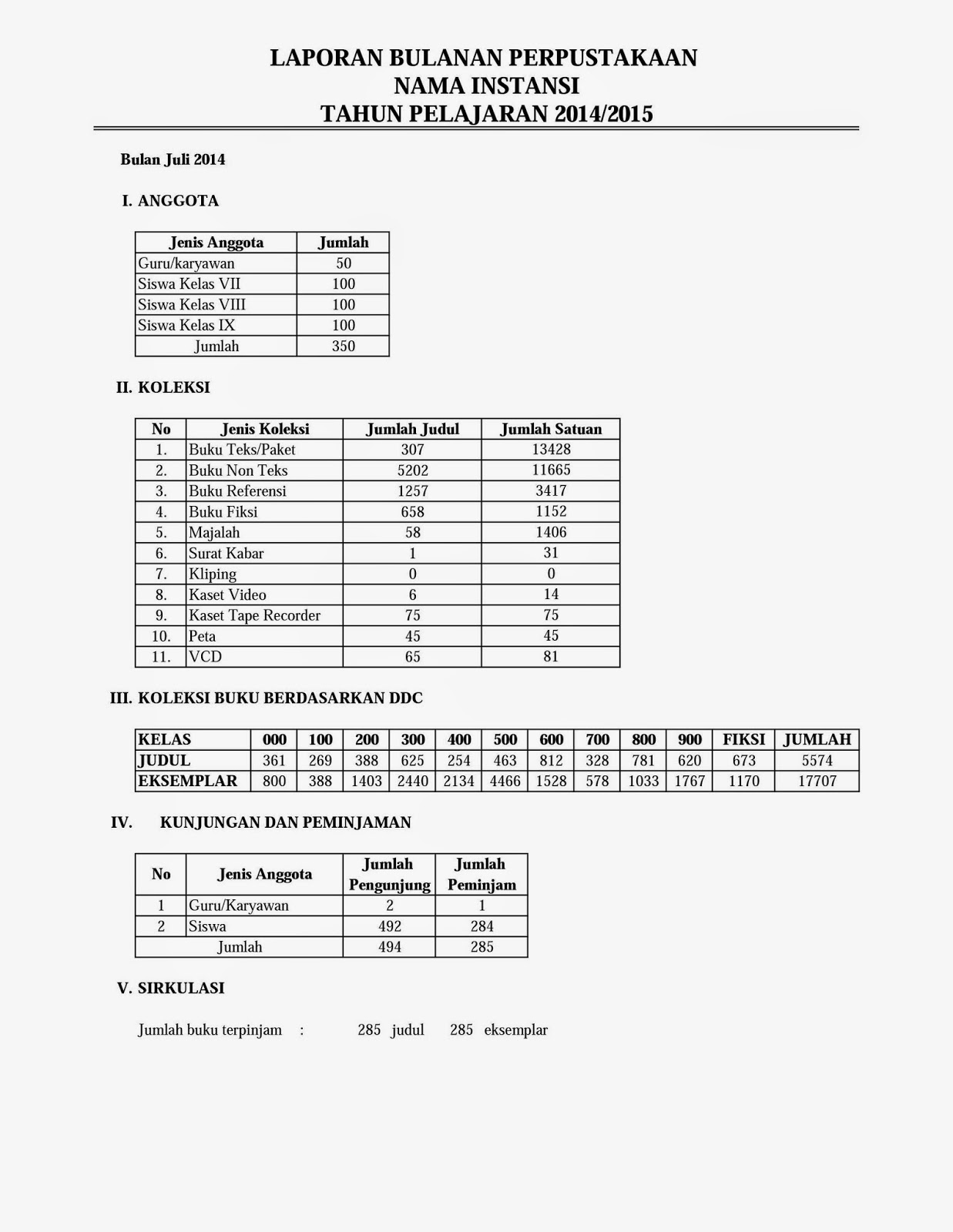 Contoh Administrasi Laporan Bulanan Perpustakaan ~ KOPI ARSIP