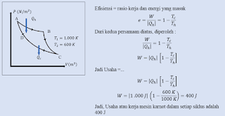 Kumpulan Soal dan Pembahasan Soal Ujian Nasional (UN) Fisika SMA Part 1 - Mesin Karnot dan Hukum Kedua Termodinamika